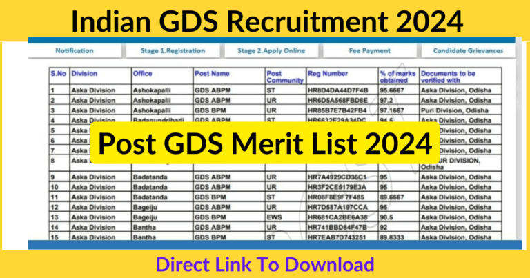 India Post State Wise Merit List 2024, GDS Result Link & Cut Off Marks